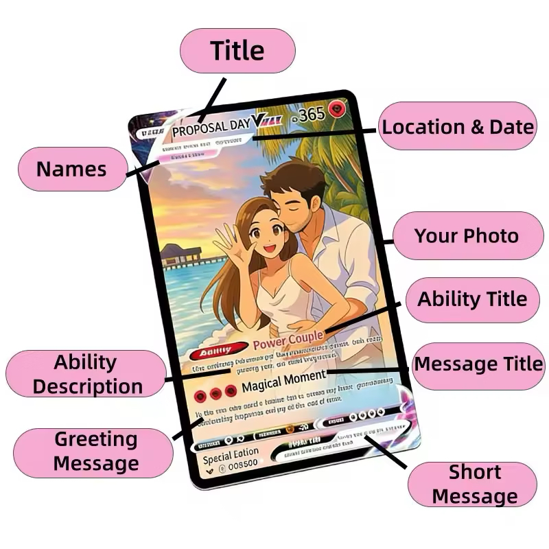 Personalized Anime Anniversary – Party Games Cards recenzja i cena